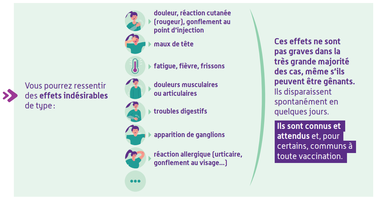 Une étude suisse soulève des inquiétudes sur les effets secondaires de la vaccination contre le Covid-19